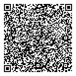 QR код "Райффайзенбанк"
