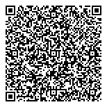 QR код "АКБ Банк Москвы"