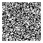 QR код "Сбербанк России"