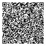 QR код "Райффайзенбанк"