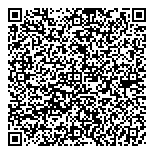QR код "Райффайзенбанк"