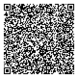 QR код "Сбербанк России"