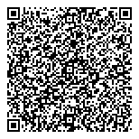 QR код "Райффайзенбанк"