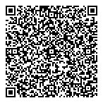 QR код "Райффайзенбанк"