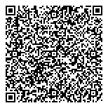 QR код "Райффайзенбанк"