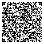 QR код "АКБ Банк Москвы"