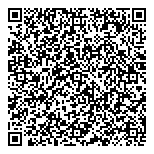QR код "Сбербанк России"