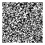 QR код "Райффайзенбанк"