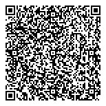 QR код "АКБ Банк Москвы"