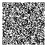 QR код "Сбербанк России"
