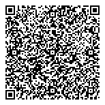 QR код "Райффайзенбанк"