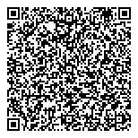 QR код "АКБ Банк Москвы"