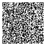 QR код "Сбербанк России"