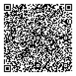 QR код "Райффайзенбанк"