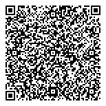 QR код "Райффайзенбанк"