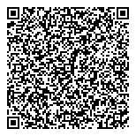QR код "Сбербанк России"