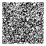 QR код "Райффайзенбанк"