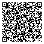 QR код "Райффайзенбанк"