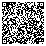 QR код "Сбербанк России"