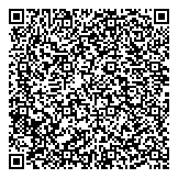 QR код "Сбербанк России"