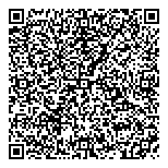 QR код "Сбербанк России"