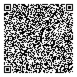 QR код "Сбербанк России"