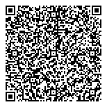 QR код "Сбербанк России"