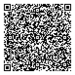 QR код "Сбербанк России"