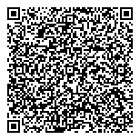 QR код "Сбербанк России"