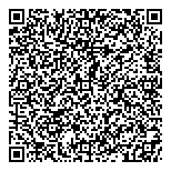QR код "Сбербанк России"
