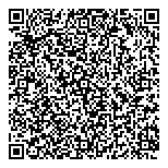 QR код "Сбербанк России"