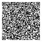 QR код "Сбербанк России"