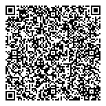 QR код "Сбербанк России"