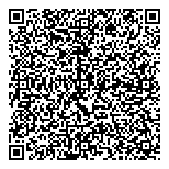 QR код "Сбербанк России"