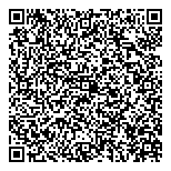 QR код "Сбербанк России"