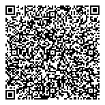 QR код "Сбербанк России"