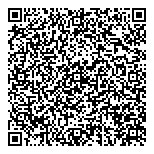 QR код "Сбербанк России"