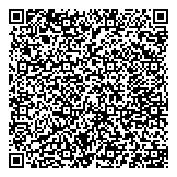 QR код "Сбербанк России"