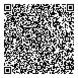 QR код "Сбербанк России"