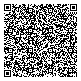 QR код "Сбербанк России"