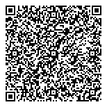 QR код "Сбербанк России"