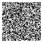 QR код "Сбербанк России"