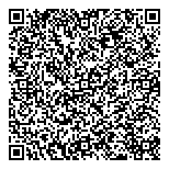 QR код "Сбербанк России"