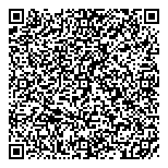 QR код "Сбербанк России"
