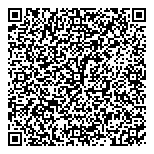 QR код "Сбербанк России"