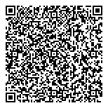 QR код "Сбербанк России"