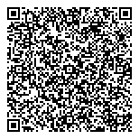 QR код "Сбербанк России"