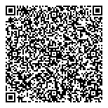 QR код "Сбербанк России"