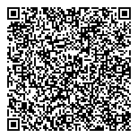 QR код "Сбербанк России"