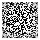 QR код "Сбербанк России"